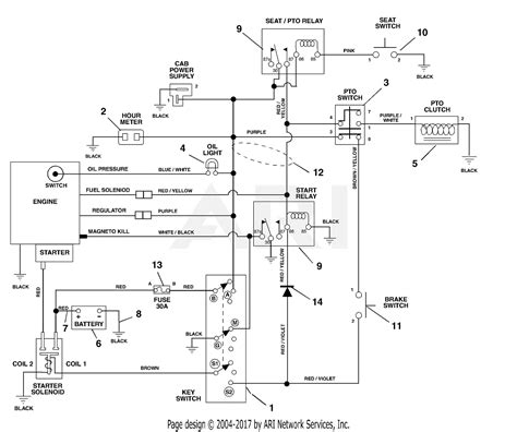 asv rc50 skid steer|asv rc 100 wiring diagram.